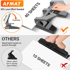 AFMAT arthritis-friendly 3-hole punch reduces effort during long punching sessions