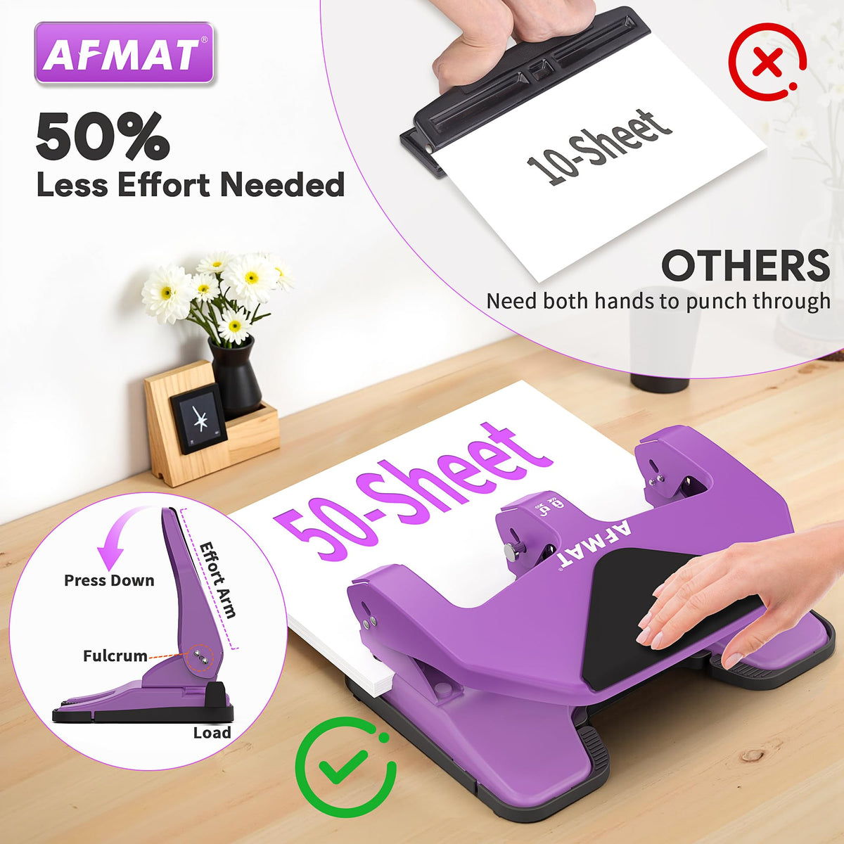 AFMAT 3-hole punch in use demonstrates efficient 50-sheet punching