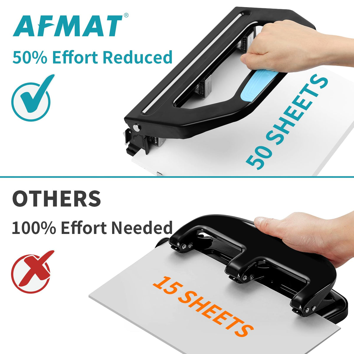 AFMAT HP18 three-head punch heads adjustable for 2- or 3-hole binding