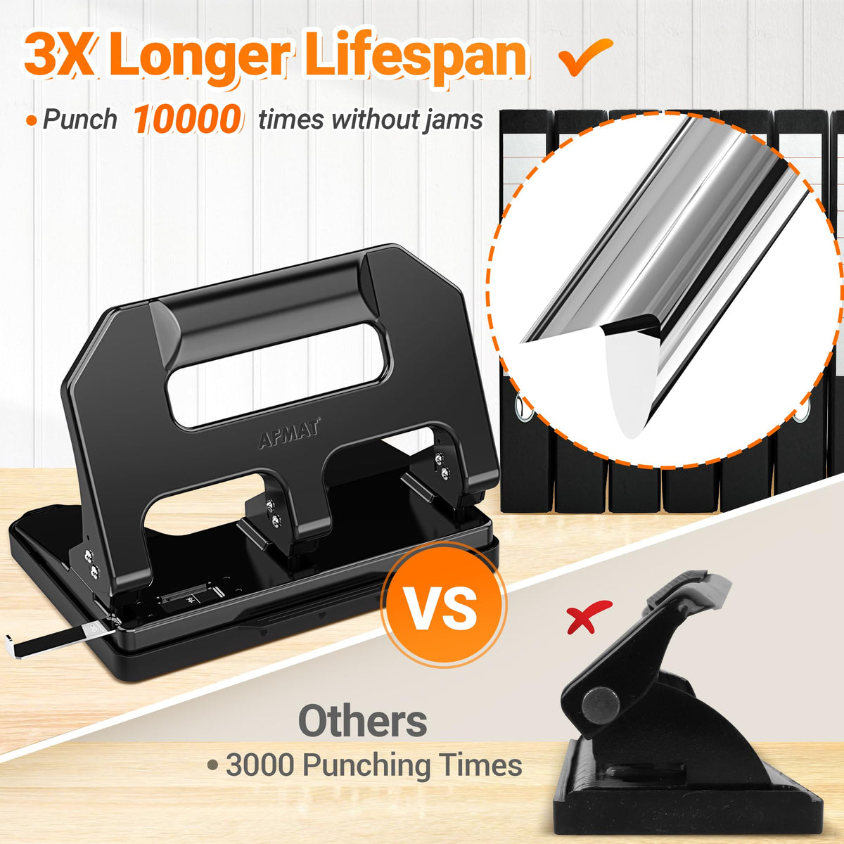 AFMAT HPX1 built-in paper guide ensures precise alignment every time