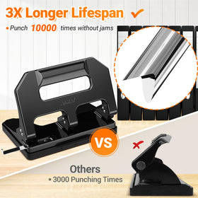 AFMAT HPX1 built-in paper guide ensures precise alignment every time