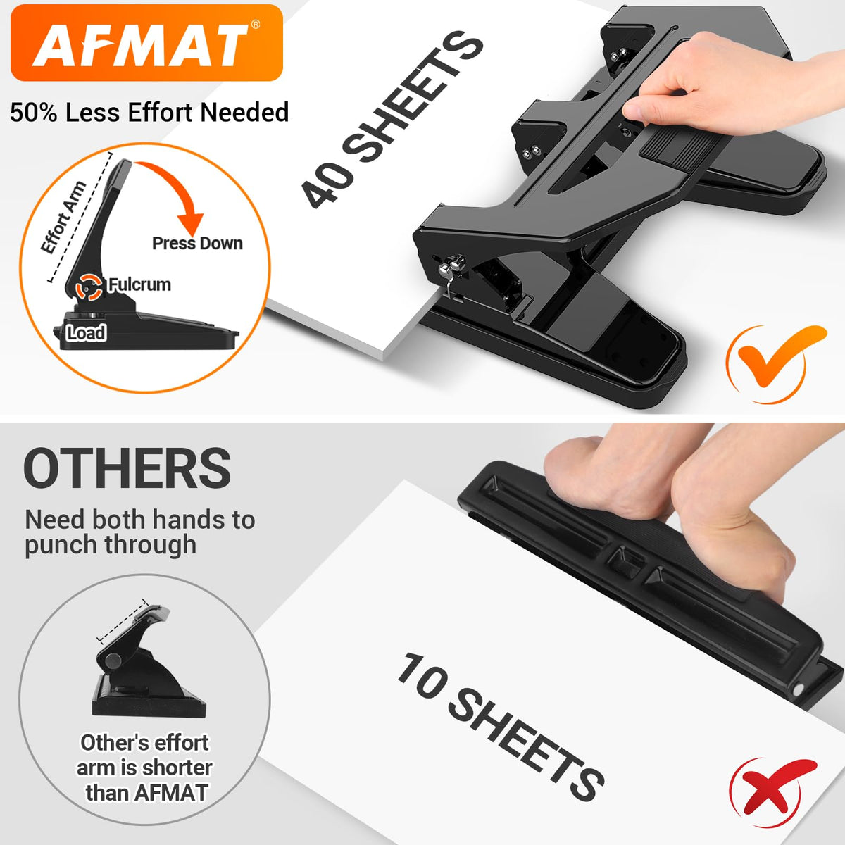 AFMAT HPX2 punches up to 40 sheets with clean holes.