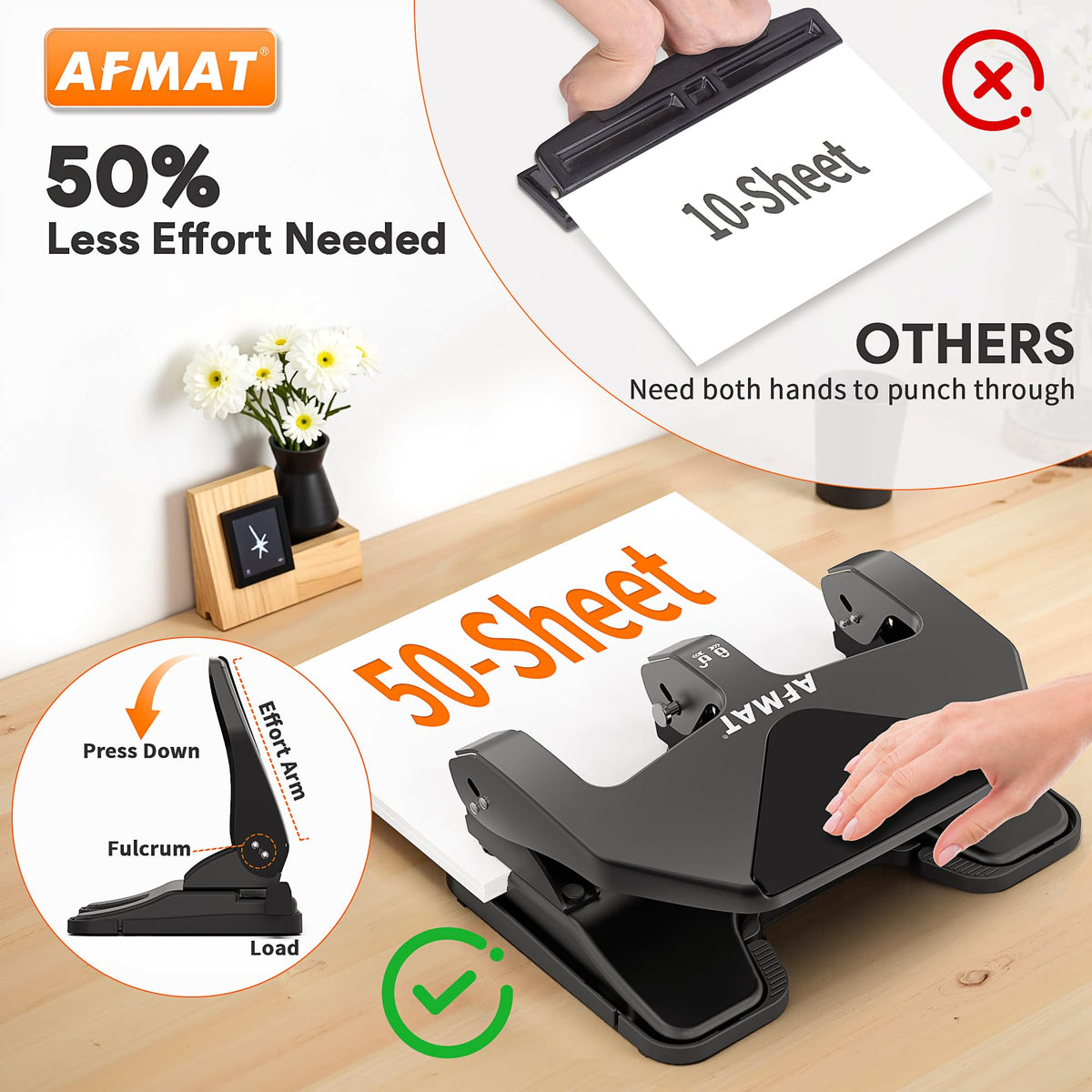 AFMAT lever-labor-saving-design enables smooth punching with less effort.