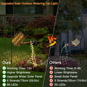 Afootry ip65-weatherproof-lantern resists rain and sun for lasting outdoor decor.