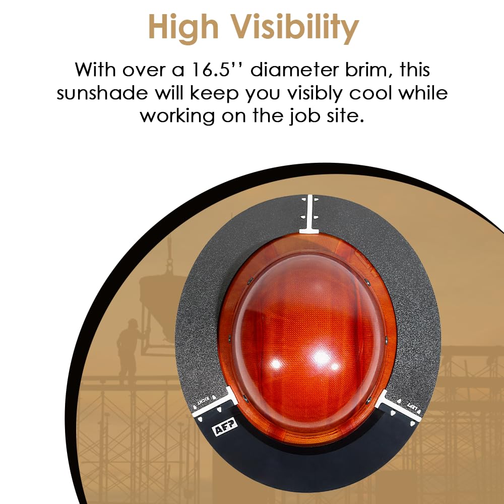 AFP durable polyurethane sun shield resists fading for long-lasting protection.