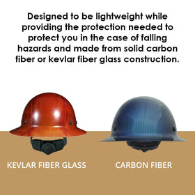 AFP Fiber Full Brim Hard Hat provides dielectric protection up to 2,200 volts.