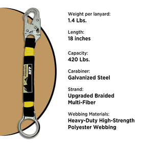 AFP Heavy-Duty 18-In D-Ring Extender back D-ring attachment demonstration.