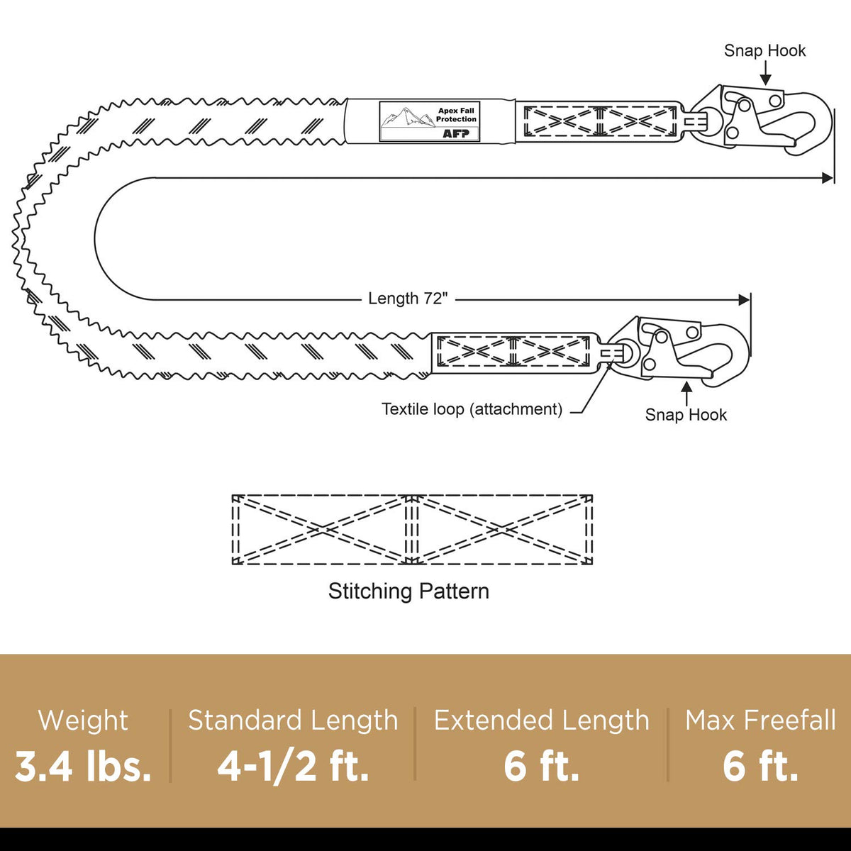 AFP compliant lanyard aligns with ANSI Z359.1 and OSHA standards.