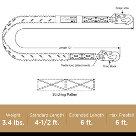 AFP compliant lanyard aligns with ANSI Z359.1 and OSHA standards.