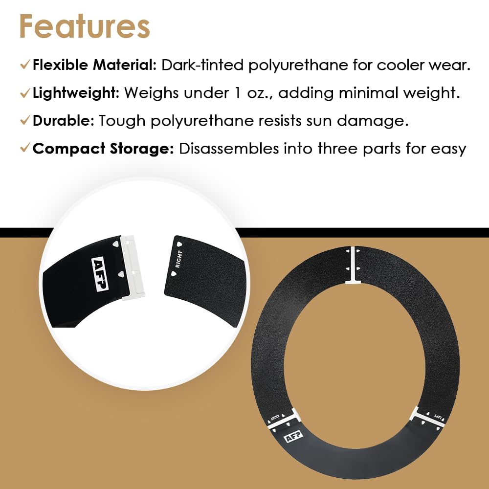 AFP peel off protective layer keeps visor scratch-free during shipment.