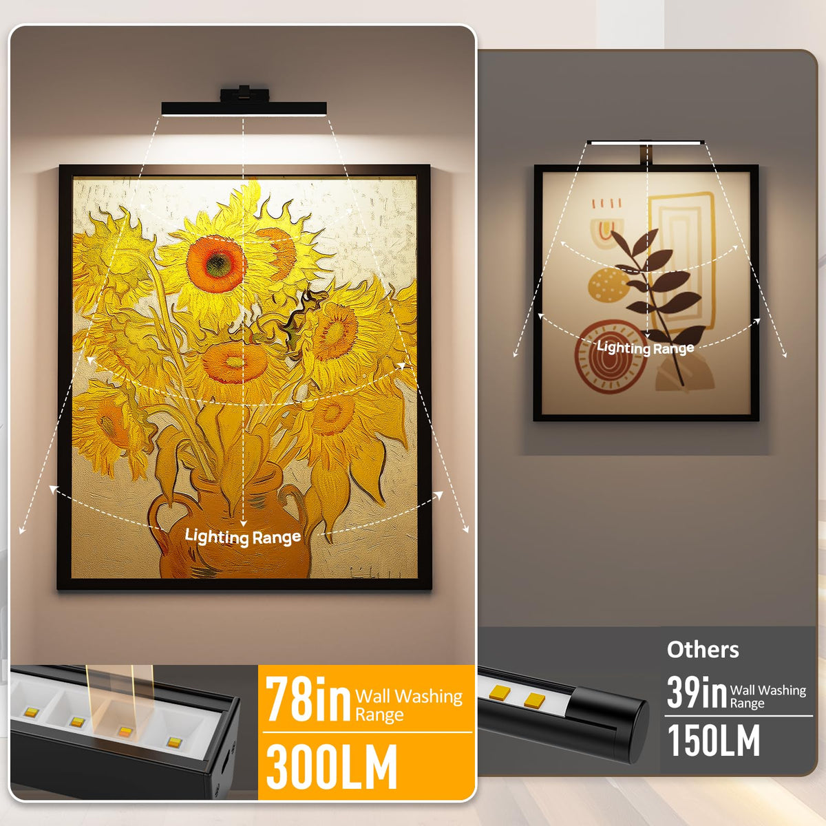 Afyuol wall-mounted battery light with remote offers cordless gallery lighting.