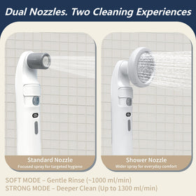 Ageroul jet-tip nozzle delivers a focused stream for deep cleansing when needed.