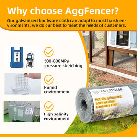 AggFencer durable galvanized wire fence ideal for garden beds and borders.