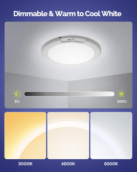Aggforbl motion sensor ceiling light detects movement for hands-free use.