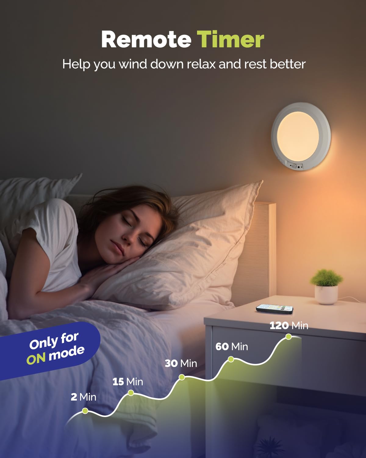 Aggforbl motion sensor range detects activity for automatic illumination.