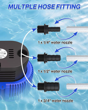AgiiMan IPX8 waterproof pool pump designed for outdoor weather resistance.
