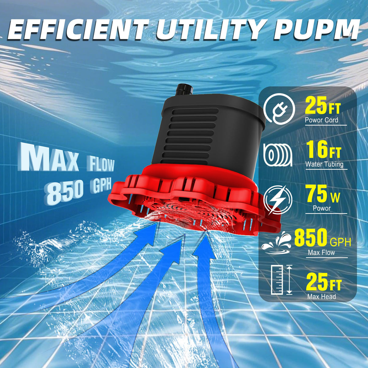 AgiiMan submersible pump with durable ABS body for reliable outdoor use