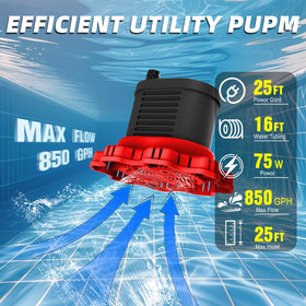 AgiiMan submersible pump with durable ABS body for reliable outdoor use