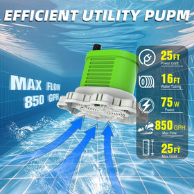 AgiiMan pool-cover-pump-25ft-cord image shows safe, flexible operation.