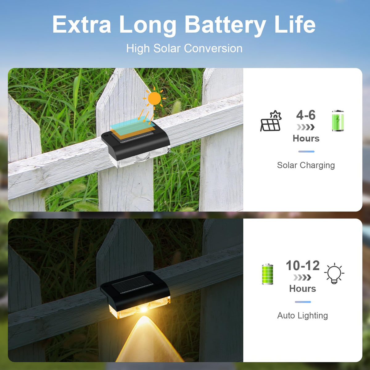AGOTD compact fence light for versatile outdoor mounting