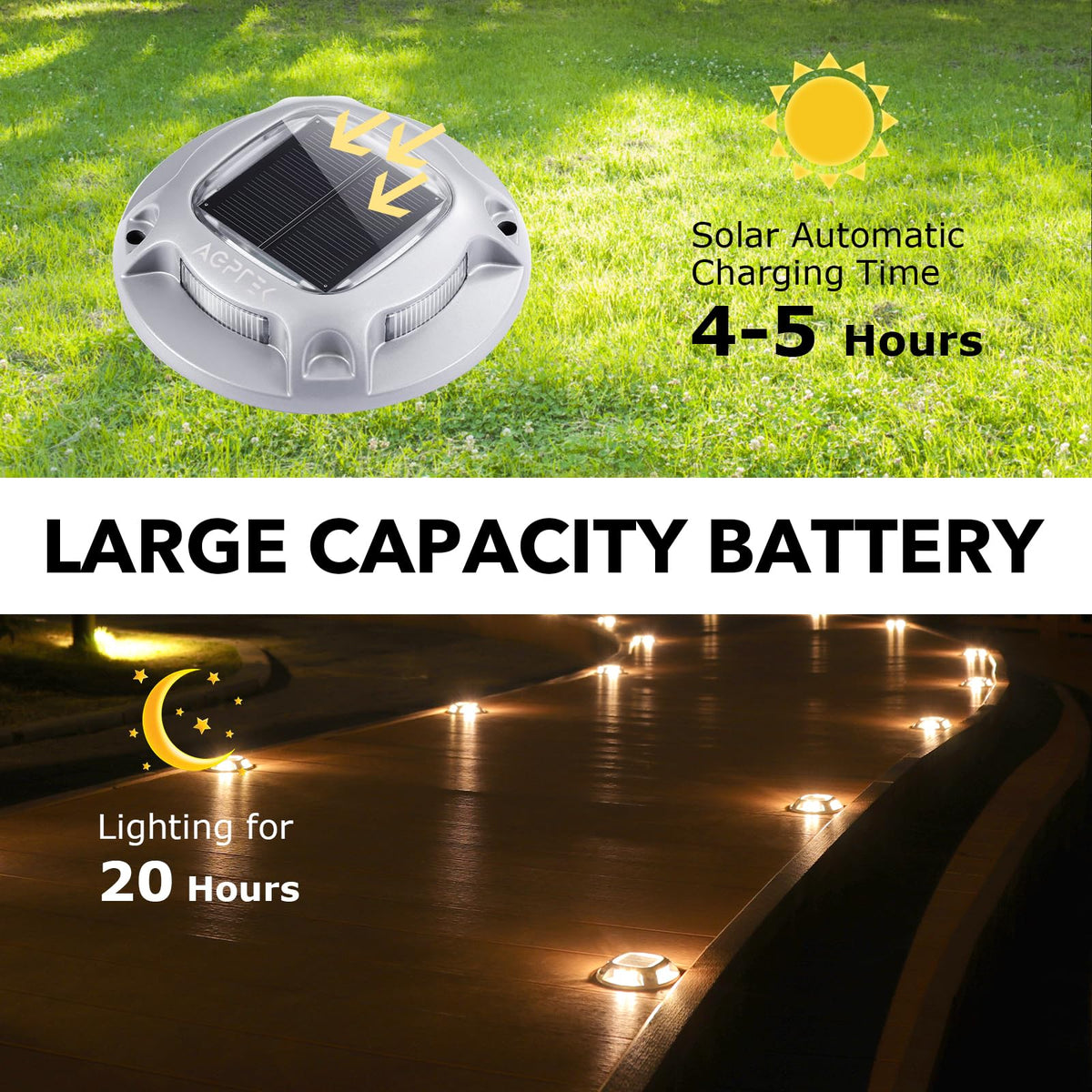 AGPTEK cool white illumination suits modern outdoor spaces