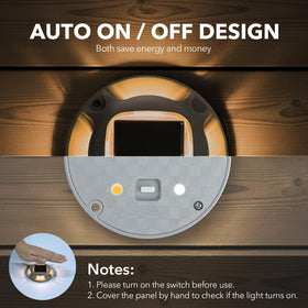 AGPTEK LED beads close-up show bright, energy-efficient light