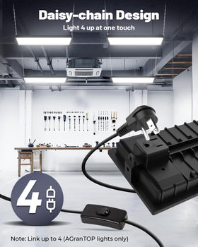 AGranTOP adjustable 180-degree bracket image demonstrates simple ceiling or wall mounting options