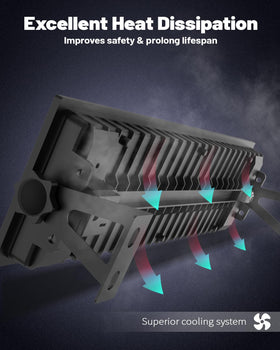 AGranTOP nine-point-eight-four-foot cord image underlines ready-to-use convenience without complex wiring