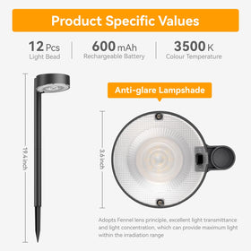 Ahaorigin auto on/off night-sensing feature for hands-free lighting.