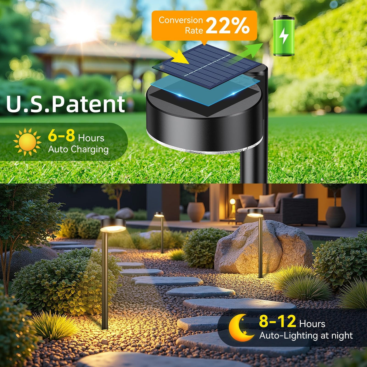 Ahaorigin auto ON/OFF solar garden light with IP65 weather resistance.