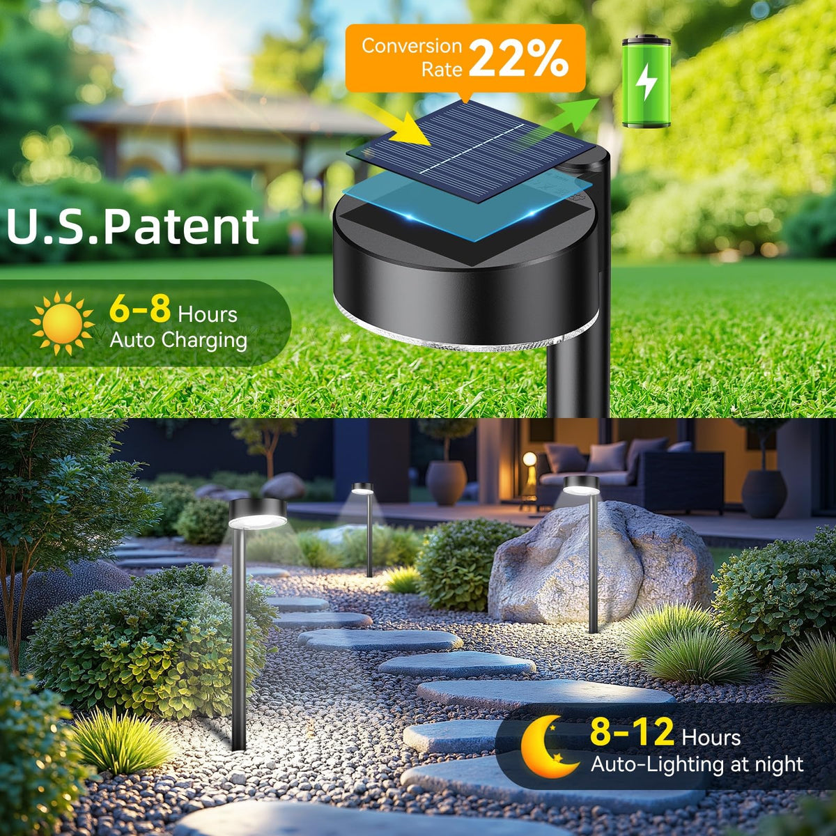 Ahaorigin solar pathway lights yard installation demonstrating easy stake-in-ground setup