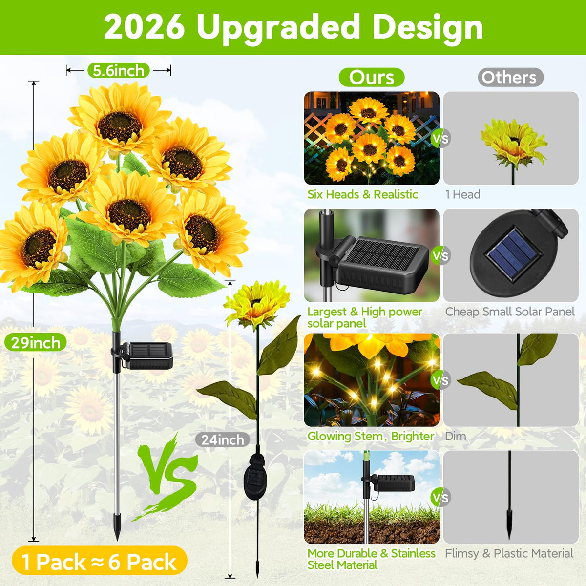 Ahaorigin solar sunflower auto on off design powers on at dusk.