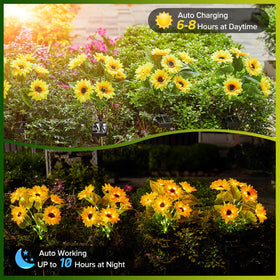 Ahaorigin IP65 waterproof solar sunflowers ready for rain and snow