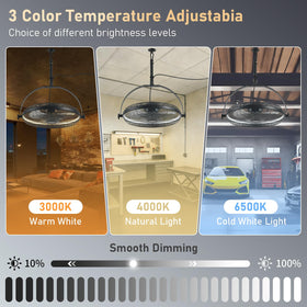 AHAWILL 3CCT dimmable lighting creates warm to cool ambiance.