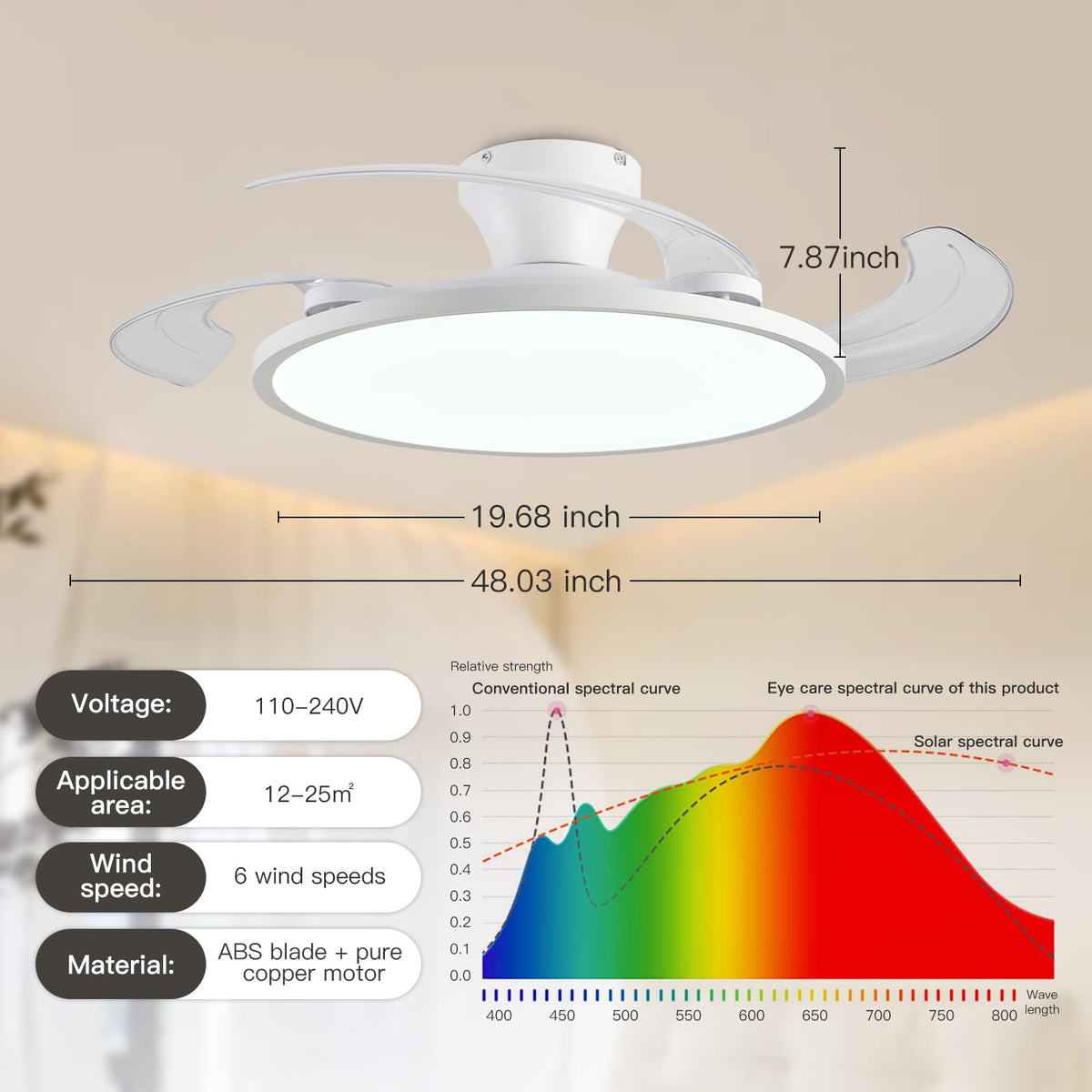 ahawill low profile 7.87 inch height fits under low ceilings with subtle style