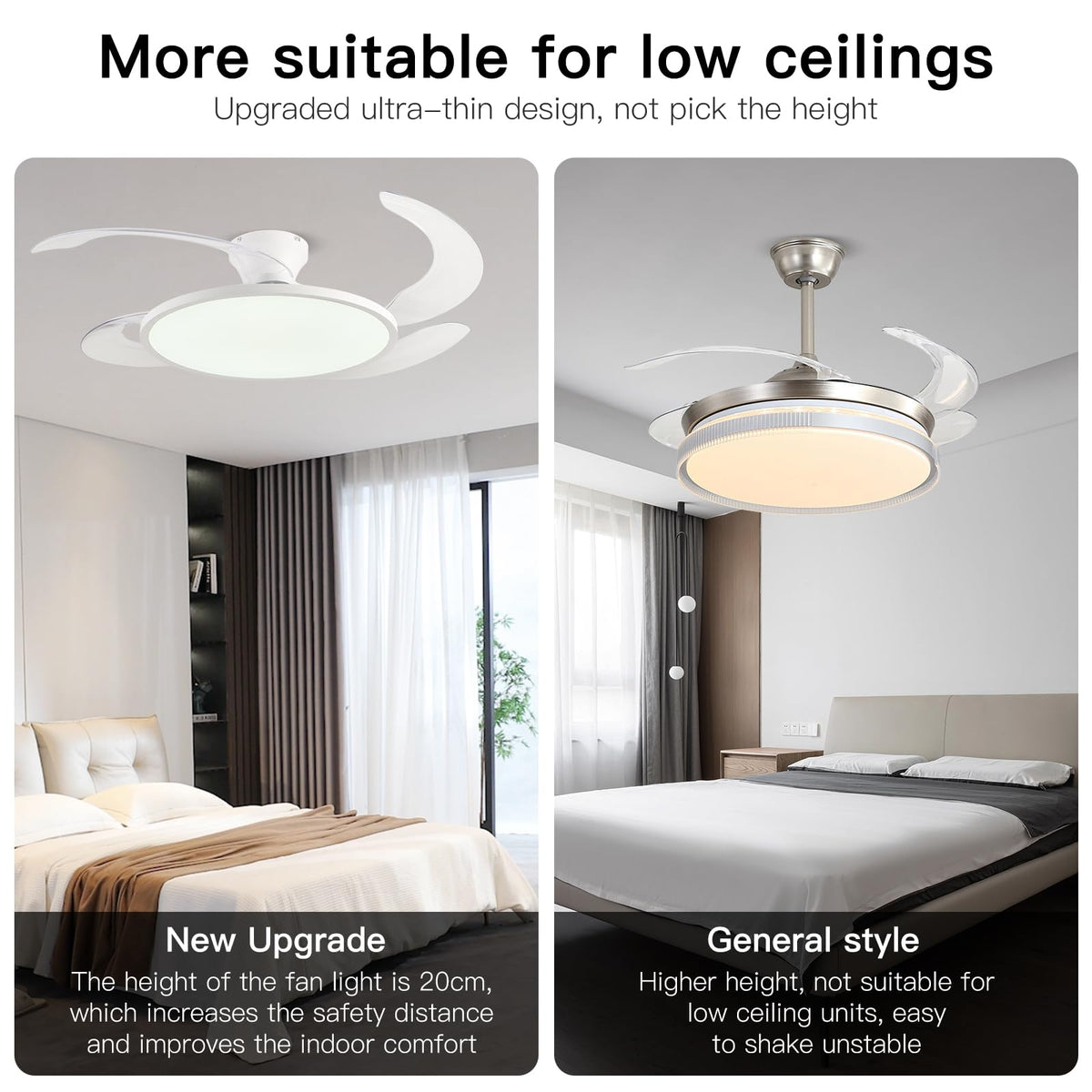 AHAWILL low-profile ceiling fan designed to fit under low ceilings.