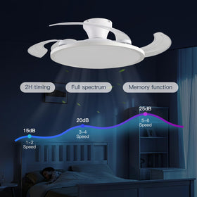 ahawill smart app and remote control for convenient operation