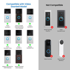 AHBTEYM adhesive doorbell mount installation close-up highlights easy, tool-free setup.