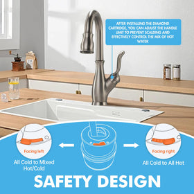RP51503 bonnet nut shown for secure, leak-free installation.
