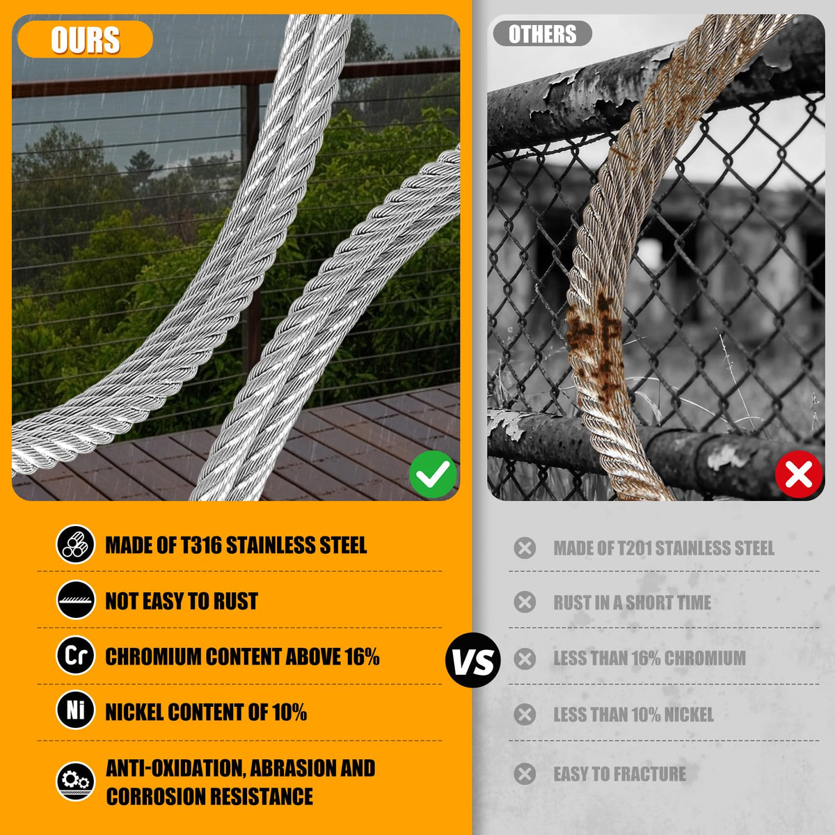 AHEONLAR deck railing and fence setup with cable system