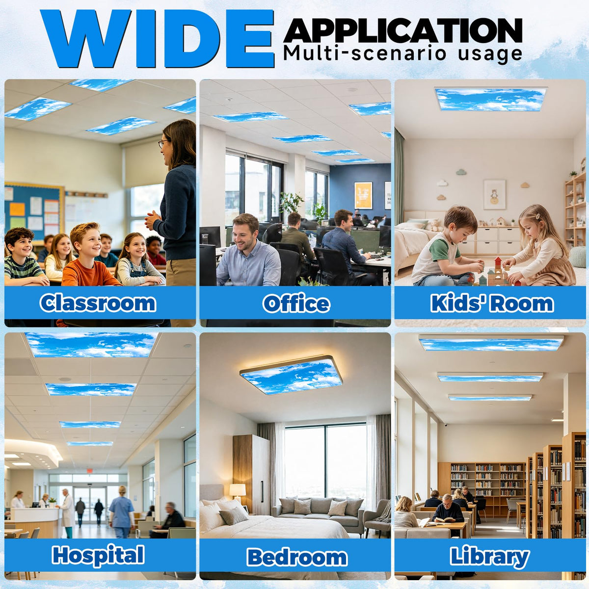 Aheroi cloud blue sky shade for fluorescent fixtures creates calm ambiance
