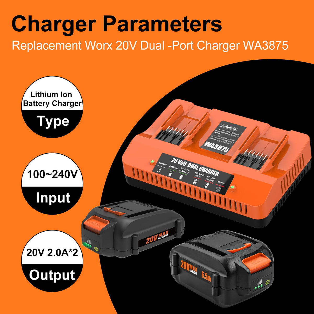 Ahomtikk 20V Worx battery charger with two slots powering two batteries simultaneously.