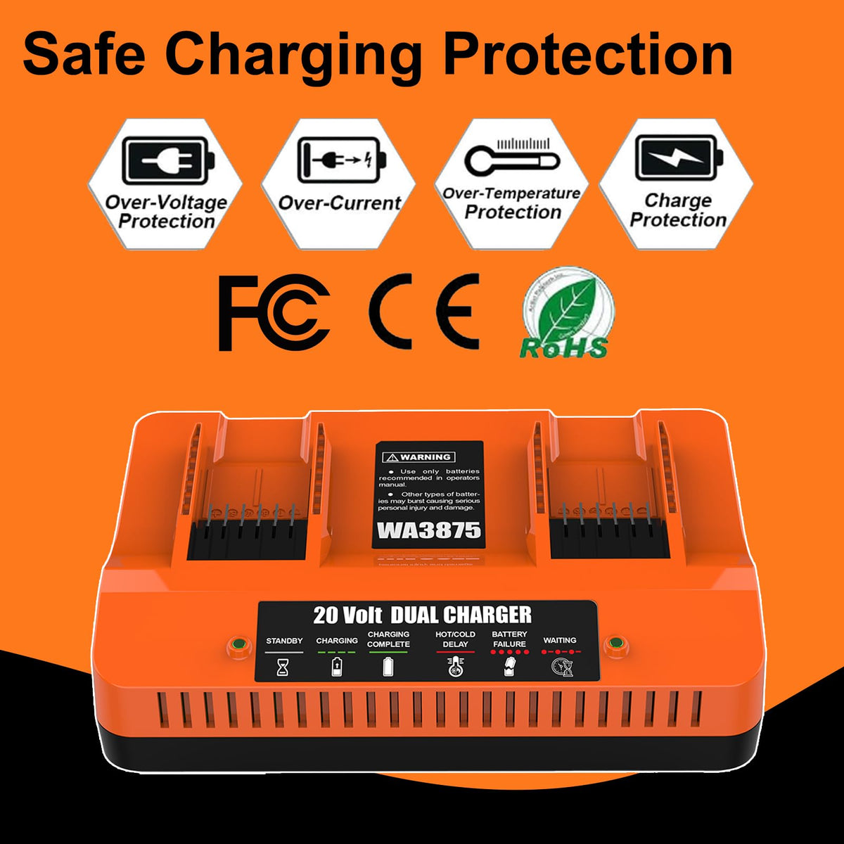 Ahomtikk after-sales support and warranty information for Worx chargers.