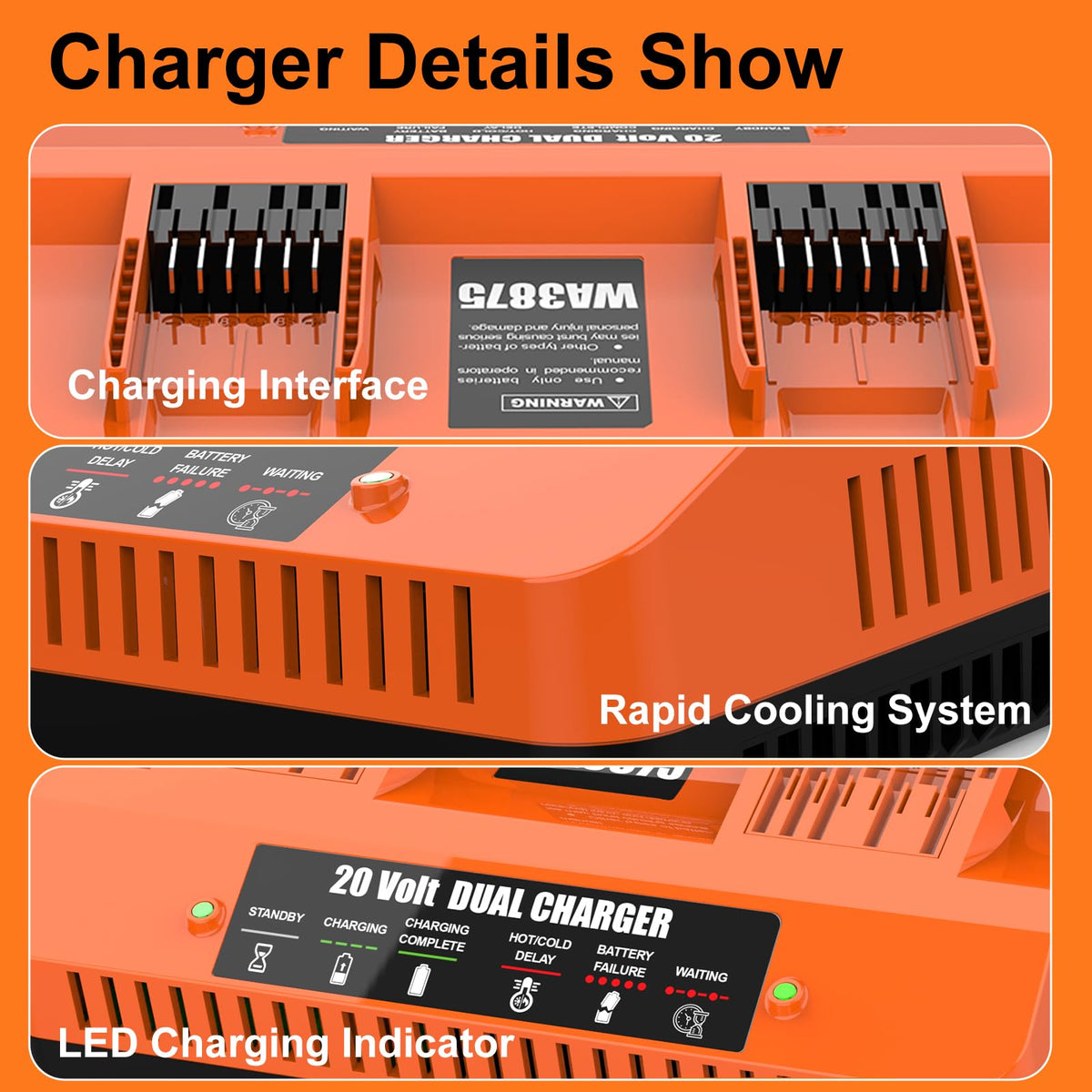 Ahomtikk CE FCC ROHS certified charger with safety safeguards.