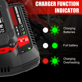Ahomtikk CMCB104 20V charger compatibility with CMCB201-206 batteries.