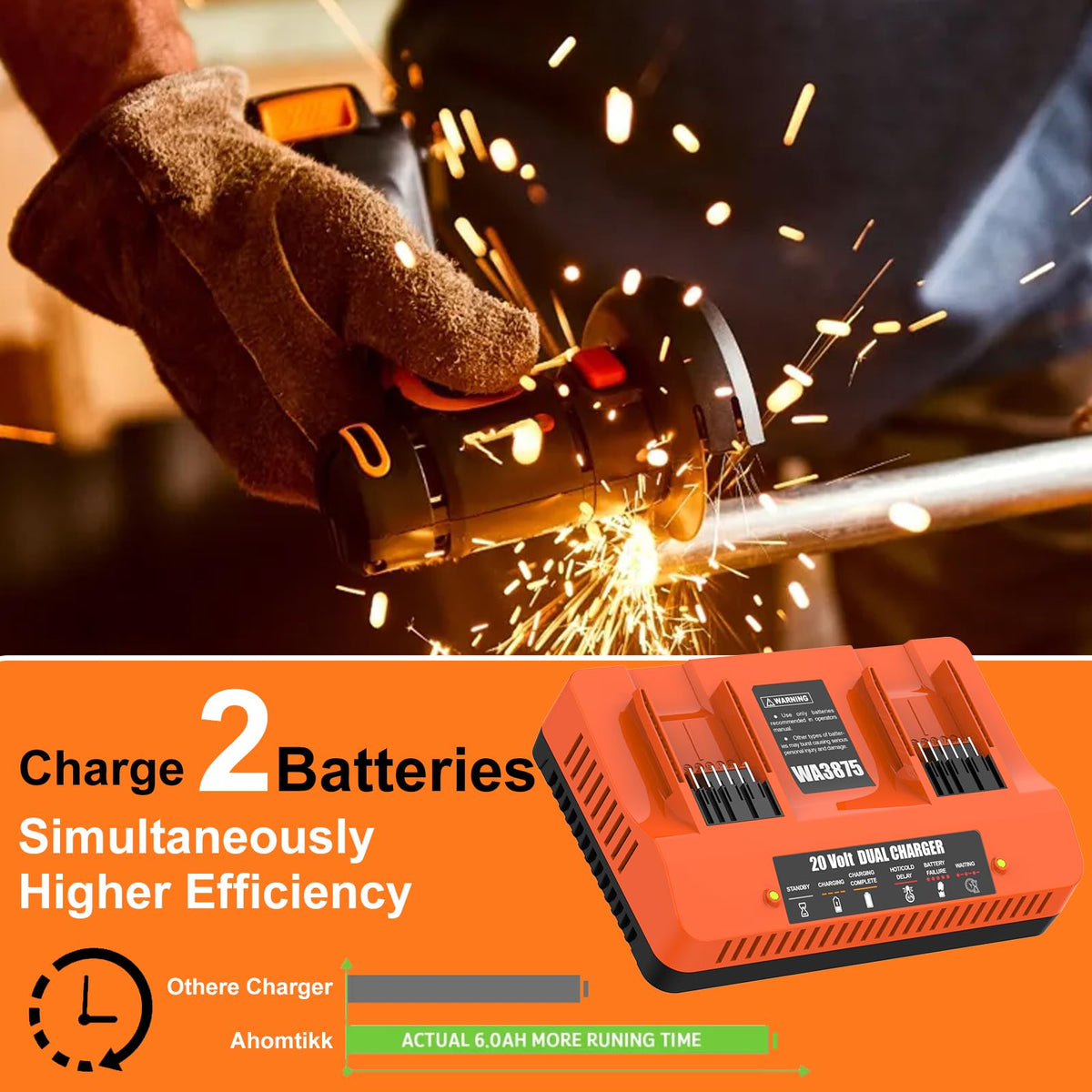Ahomtikk compact dual-port charger design suitable for yard and workspace.