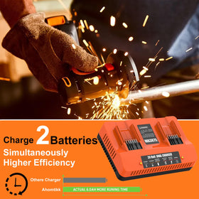 Ahomtikk compact dual-port charger design suitable for yard and workspace.