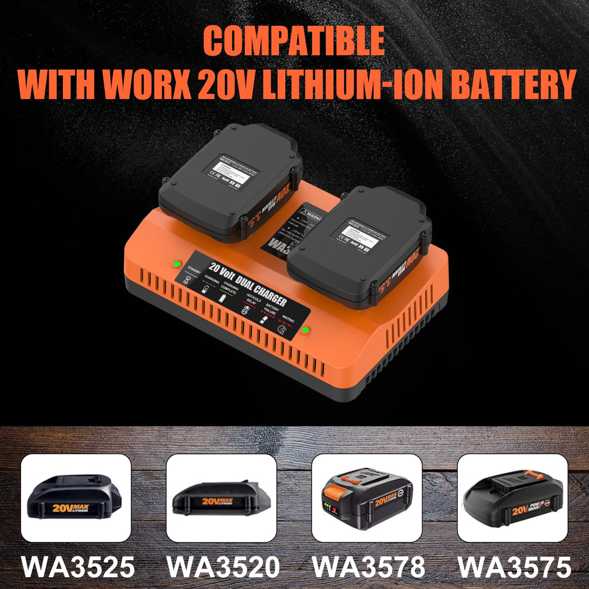 Ahomtikk dual-port charger powering two Worx batteries simultaneously.
