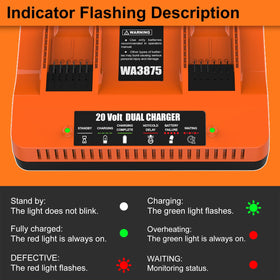 Ahomtikk Worx charger replacement compatibility list for WA3875 WA3770 and others.