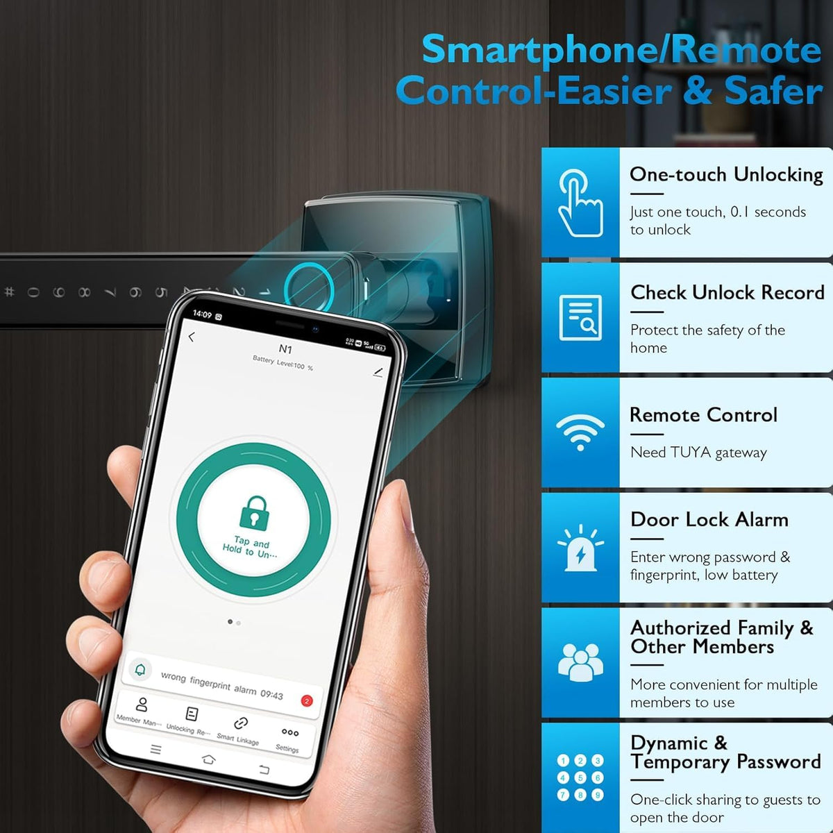Aibocn keypad entry provides convenient guest and family access